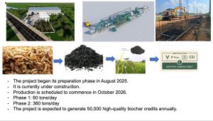Rice Husk Biochar Plant – The Largest in Vietnam (Phase 1) and the Largest in Asia (Phase 2): A Major Milestone for Mekong Biochar Initiative