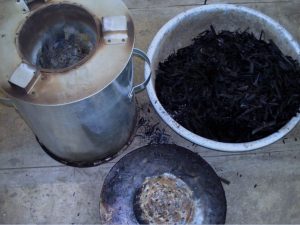Surface Area and Adsorptive Properties of Biochar from Combined Heat Gasifiers
